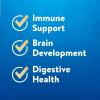 imageSimilac 360 Total Care Infant Formula Has 5 HMO Prebiotics Our Closest Prebiotic Blend to Breast Milk NonGMO Baby Formula Powder 206oz Tub206 oz 1 Count