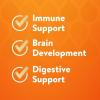 imageSimilac 360 Total Care Sensitive Infant Formula for Fussiness ampamp Gas Due to Lactose Sensitivity Has 5 HMO Prebiotics NonGMO Baby Formula Powder 302oz Value Can302oz 1 Count