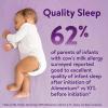 imageSimilac Alimentum with 2FL HMO Hypoallergenic Infant Formula for Food Allergies and Colic Due to Protein Sensitivity ReadytoFeed Baby Formula 8floz Bottle Pack of 248oz 2 Count