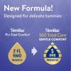 imageSimilac 360 Total Care Gentle Comfort Baby Formula EasytoDigest Formula Has 5 HMO Prebiotics ReadytoFeed Infant Formula 8floz Bottle Pack of 24