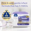 image:imageSimilac 360 Total Care Gentle Comfort Baby Formula EasytoDigest Formula Has 5 HMO Prebiotics Powder Infant Formula 201oz Tub201 Ounce Pack of 2